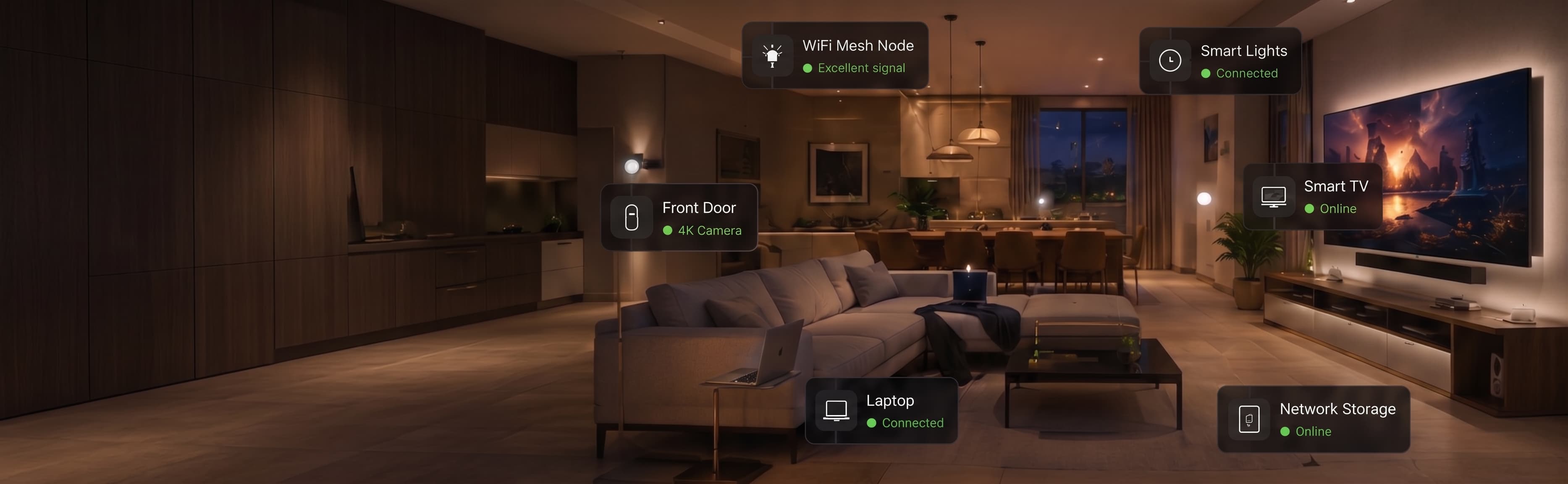 A connected living room showing WiFi mesh, smart lights, front door camera, smart TV, laptop, and network storage all online